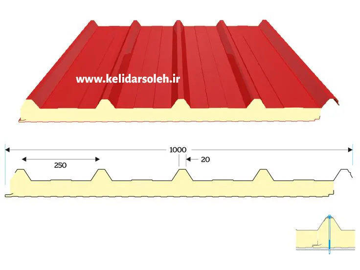پوشش سقف سوله پلی کربنات